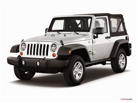 2015 jeep wrangler recall|2015 Jeep Wrangler Recalls